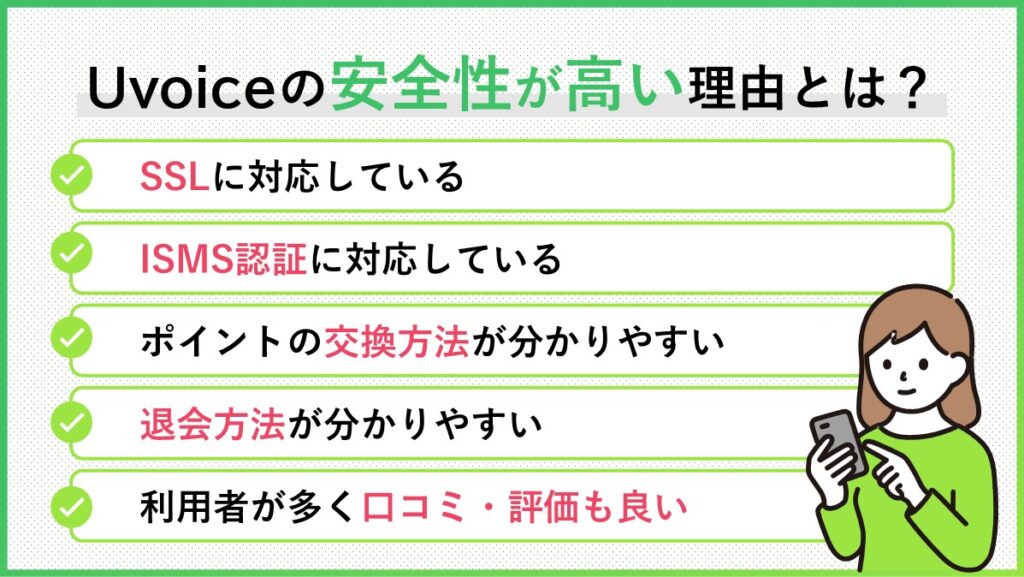 Uvoice 危険