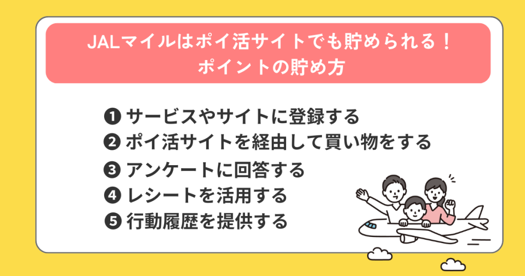 ポイ活 jalマイル