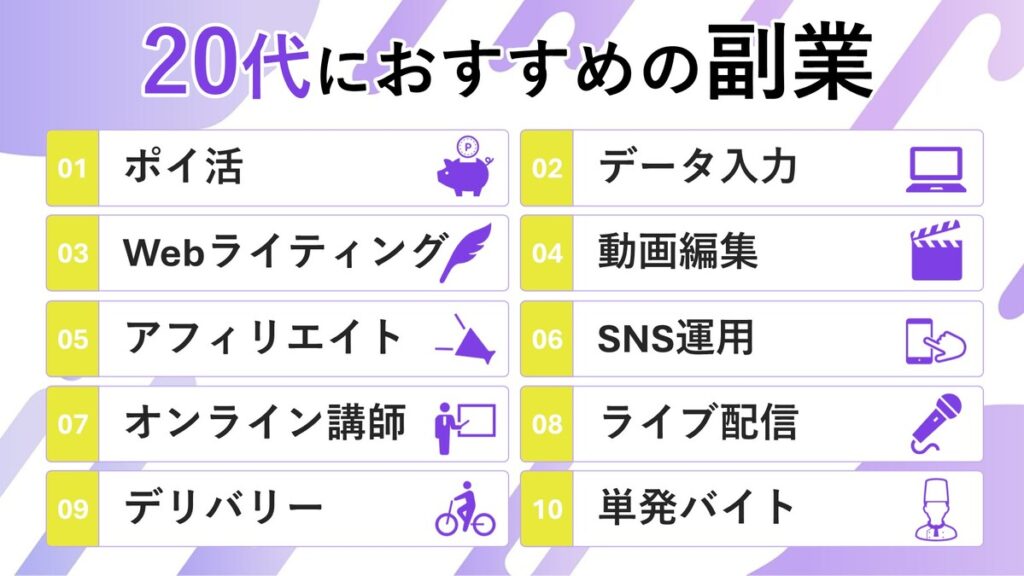 副業 20代