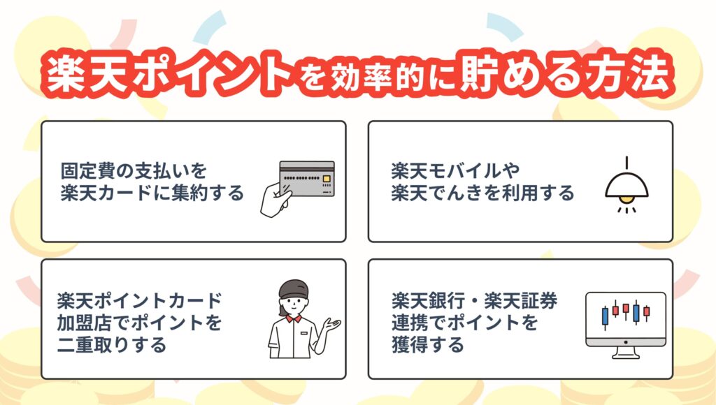 マイル 貯め方 楽天