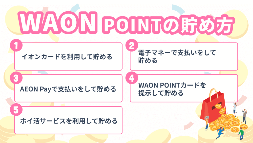 ポイ活 waon