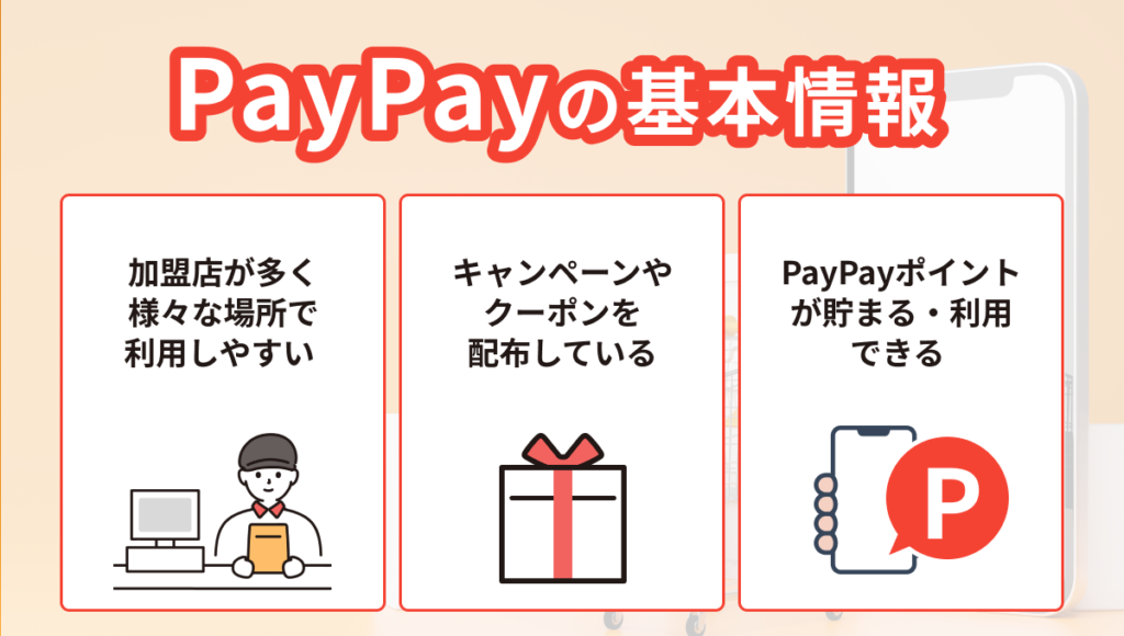 paypay 楽天 ポイント