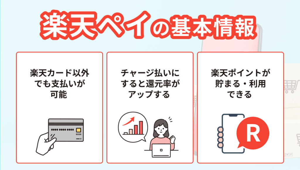 paypay 楽天 ポイント