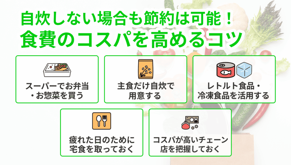 自炊 しない 節約
