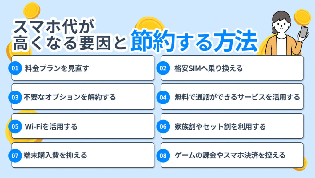 スマホ 節約(携帯 節約)