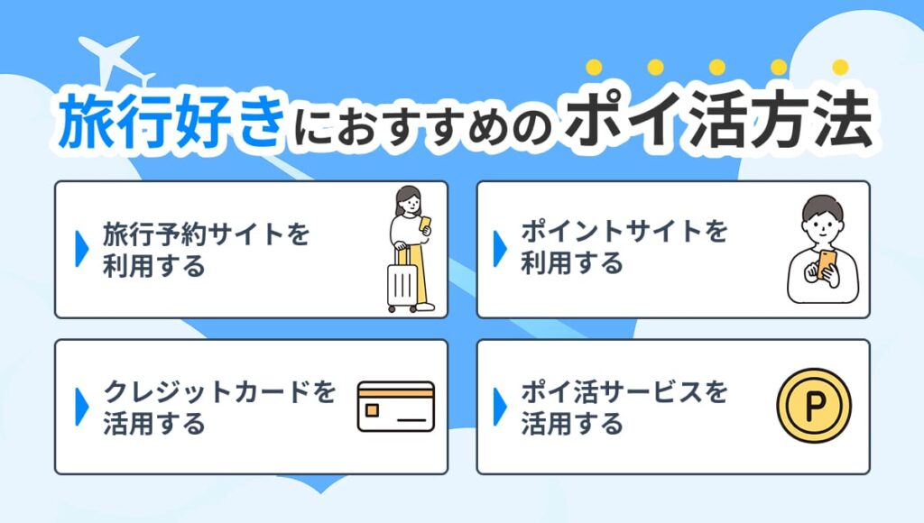 ポイ活 旅行