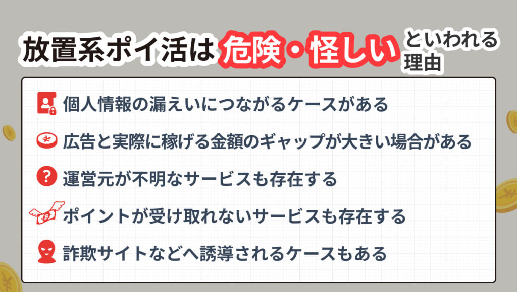 ポイ活 放置系